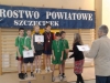 tenis-powiaty-10