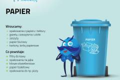 min_klimatu_infografiki