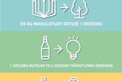 MS_5ZS_infografiki_0100_mk