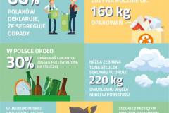 MS_5ZS_infografiki_0100_mk