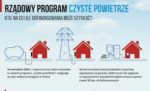 Rusza rządowy program termomodernizacyjny