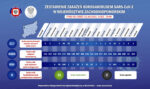 ZESTAWIENIA ZAKAŻEŃ