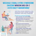 MIESZKASZ Z OSOBĄ, U KTÓREJ STWIERDZONO ZAKAŻENIE WIRUSEM SARS-COV-2 I JESTEŚ OBJĘTY KWARANTANNĄ?
