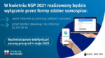 W kwietniu Narodowy Spis Powszechny realizowany będzie wyłącznie przez formy zdalne